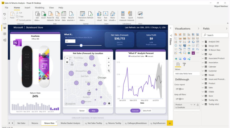 Training Power BI